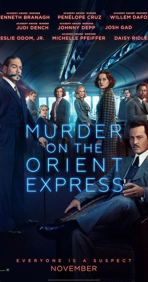 murder on the orient express imdb